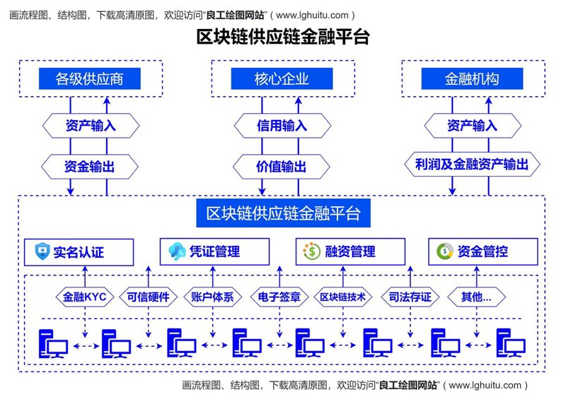 金融行业：呼叫中心如何助力客户服务升级
