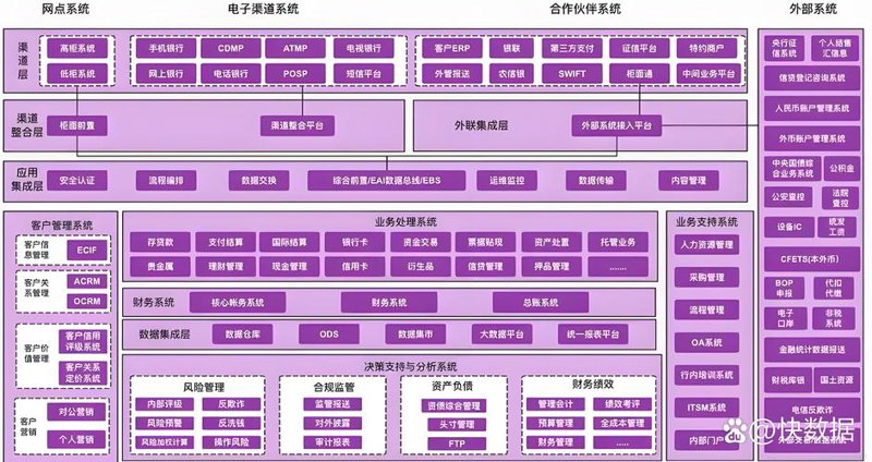 山西金融外包：你的理财好帮手